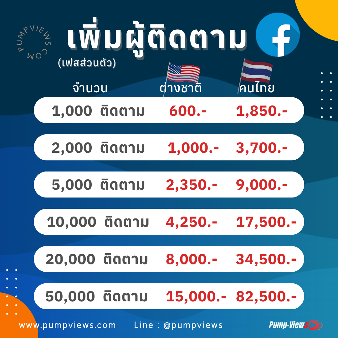 เพิ่มผู้ติดตาม Facebook